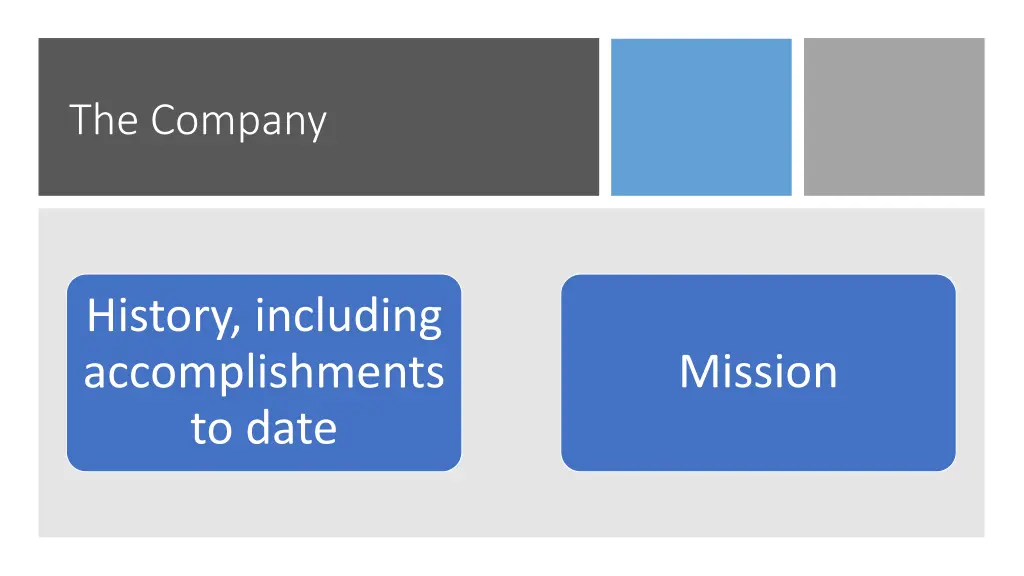 the company