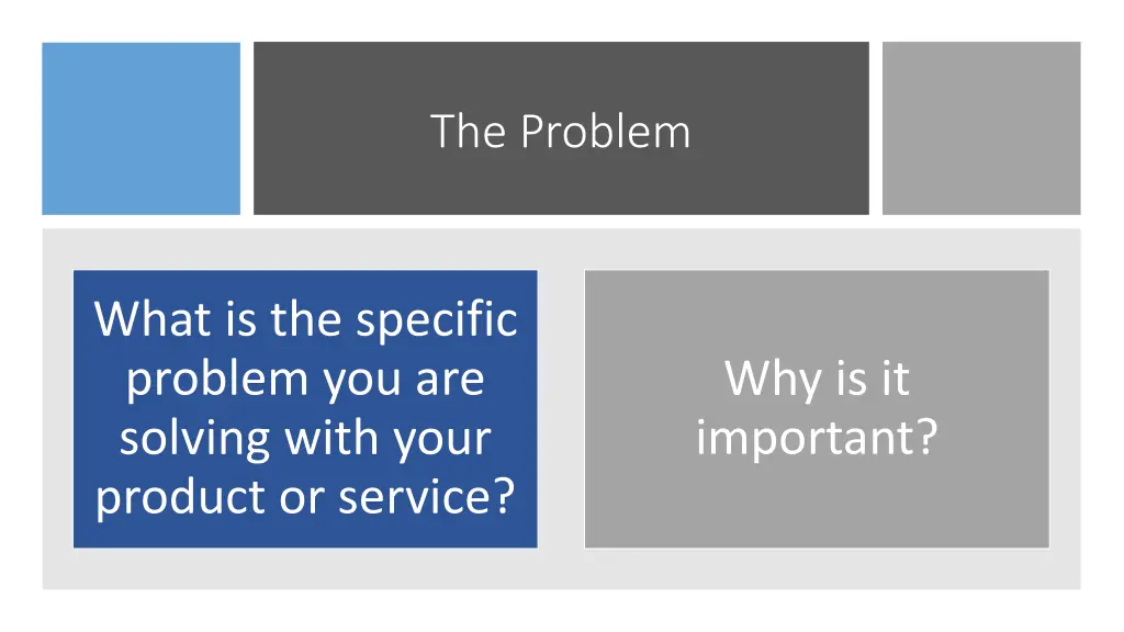 the problem
