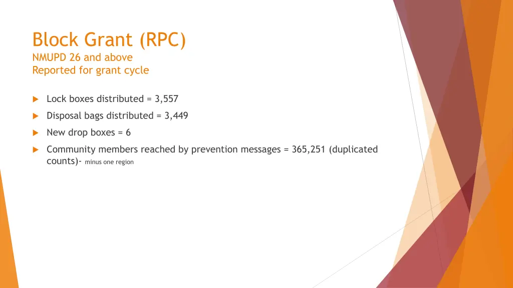 block grant rpc nmupd 26 and above reported