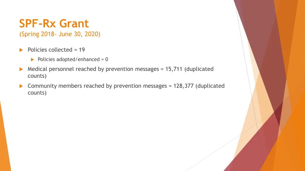 spf rx grant spring 2018 june 30 2020