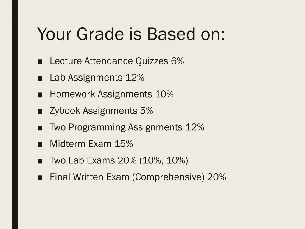 your grade is based on