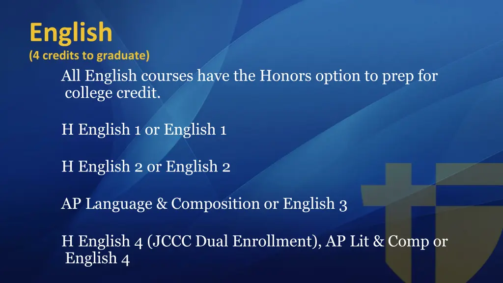 english 4 credits to graduate all english courses