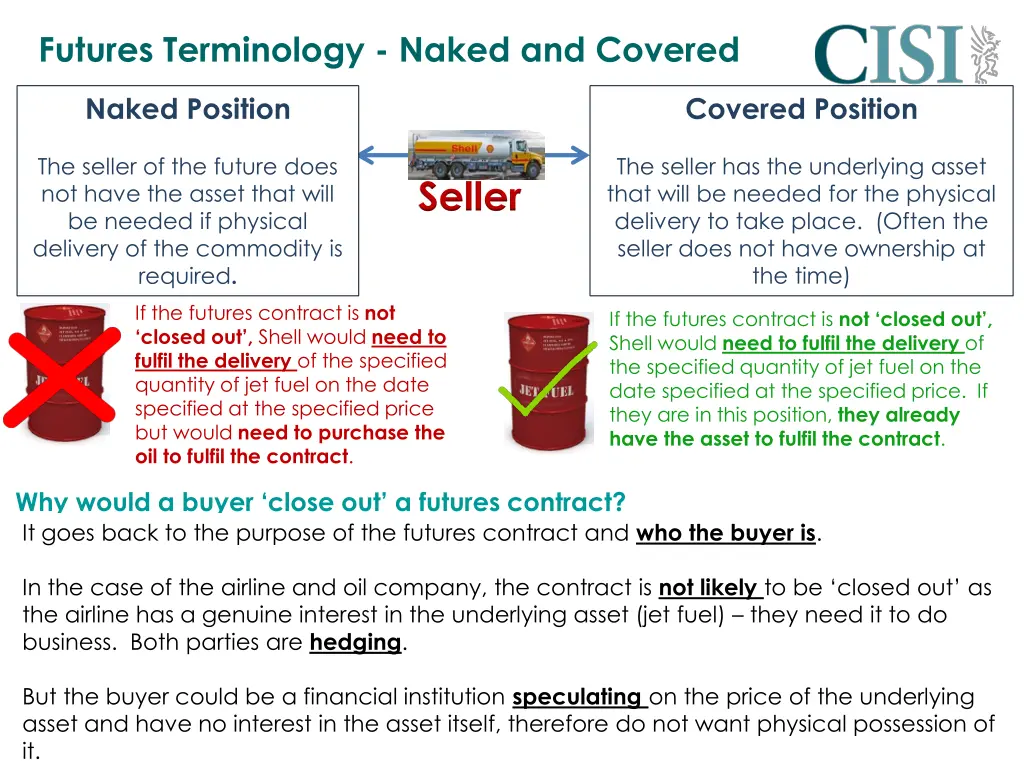 futures terminology naked and covered