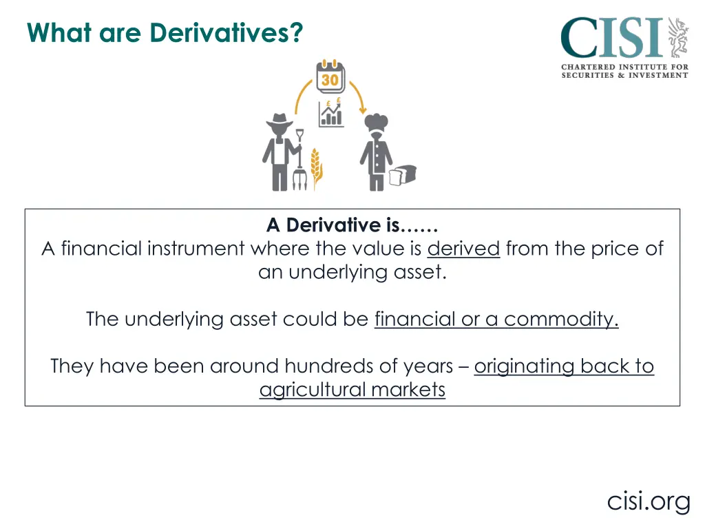 what are derivatives