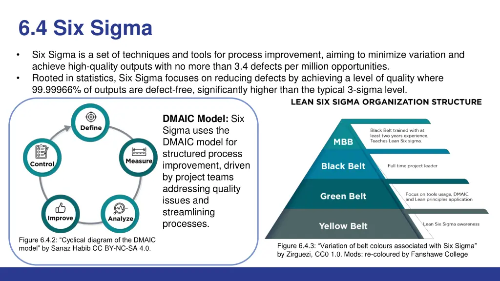 6 4 six sigma