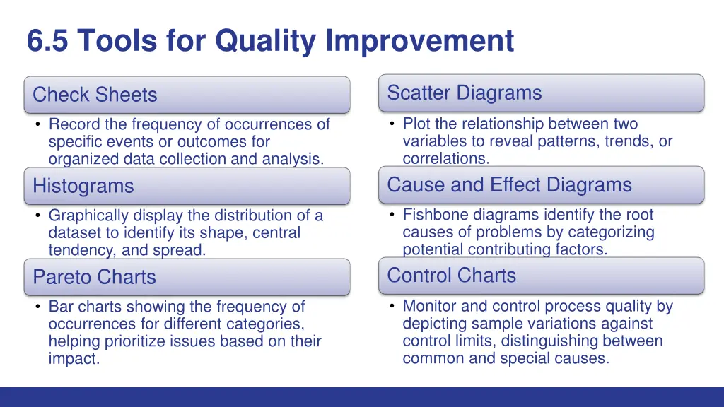 6 5 tools for quality improvement