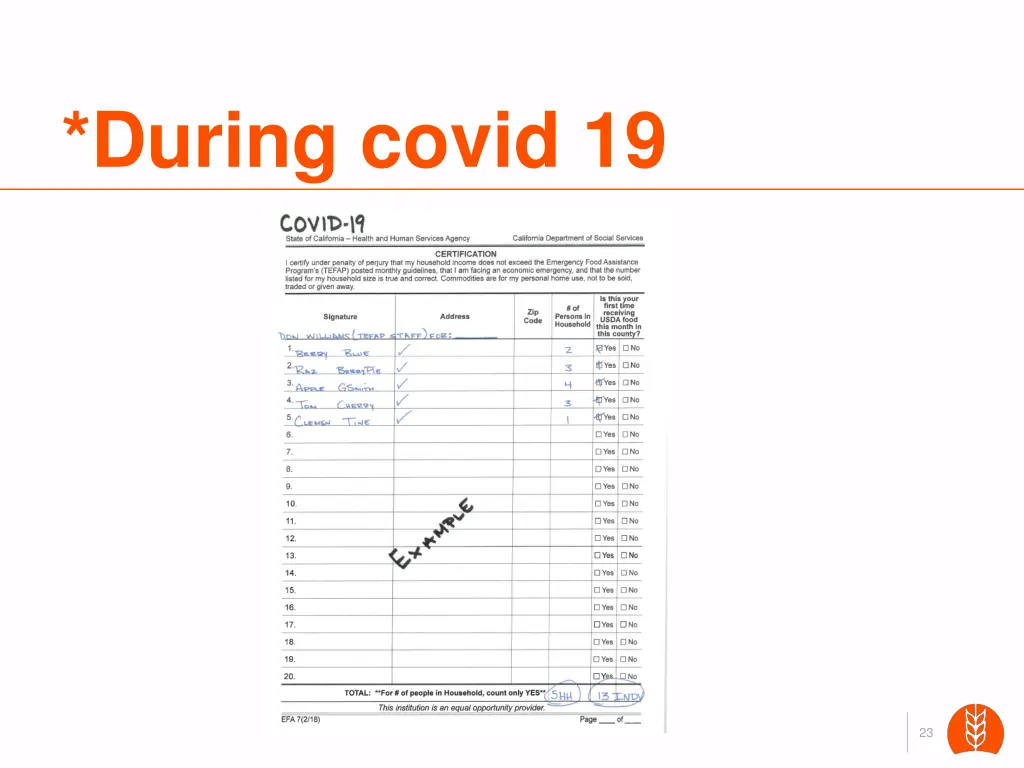 during covid 19 2