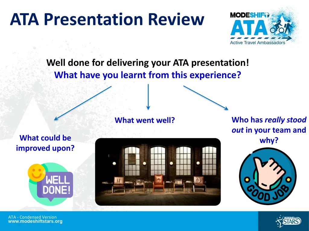 ata presentation review