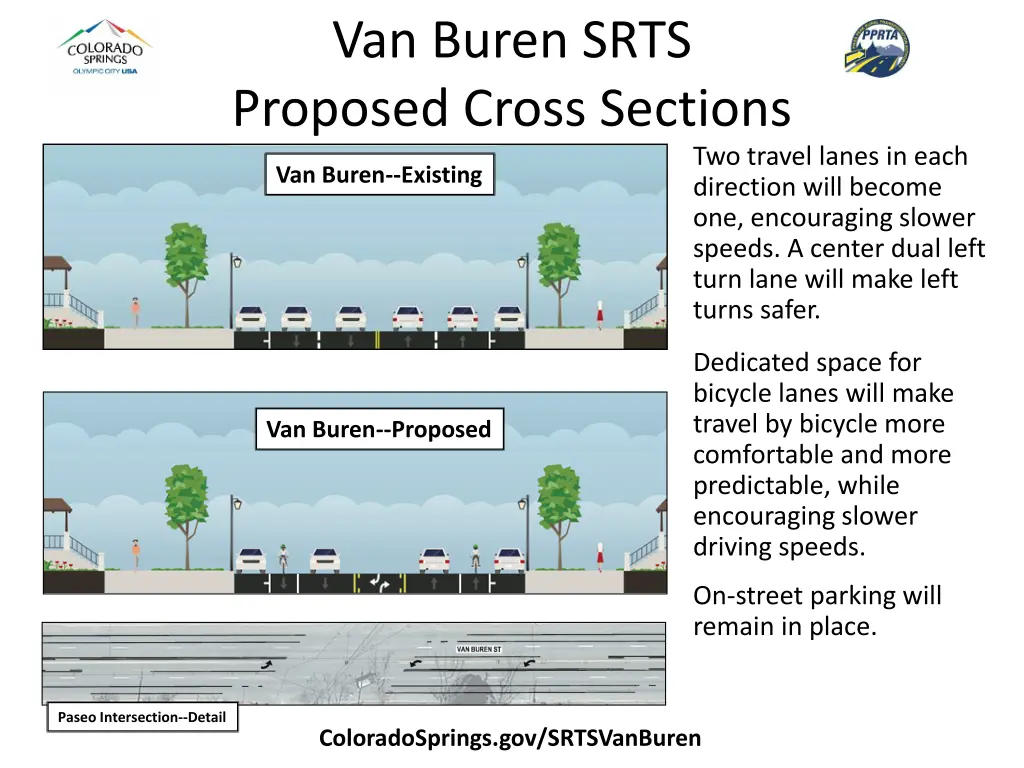 van buren srts proposed cross sections