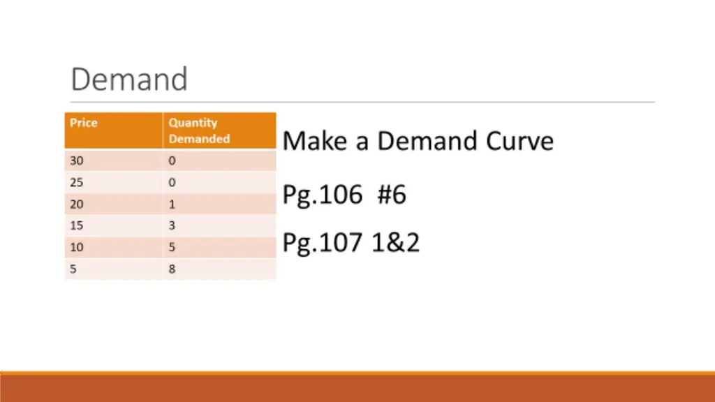 complete chapter 4 lesson 1 questions