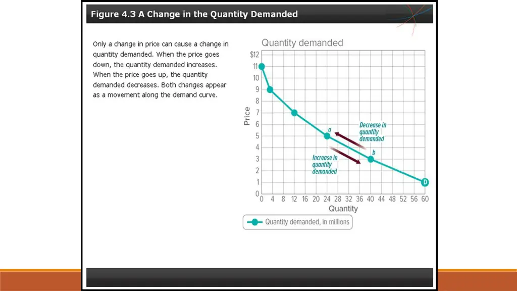slide13