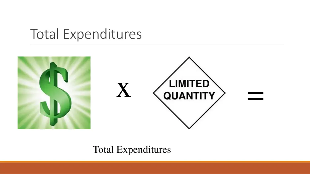 total expenditures