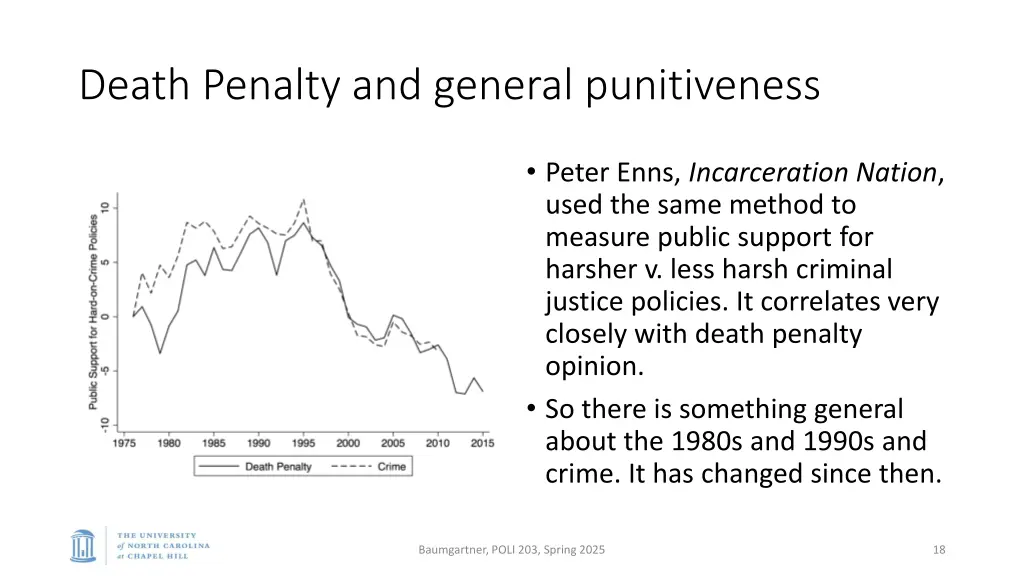 death penalty and general punitiveness