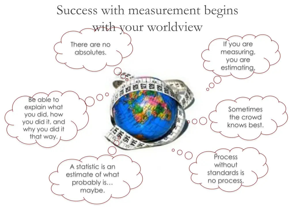 success with measurement begins with your