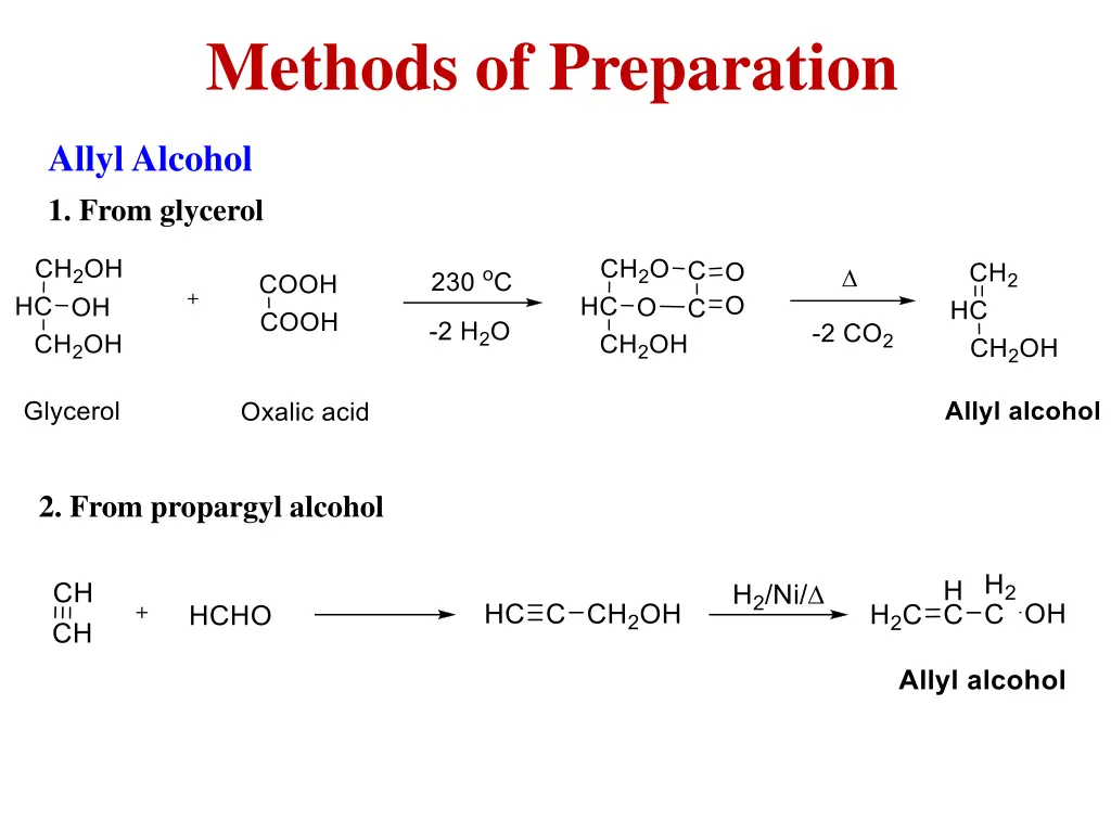 methods of preparation 1