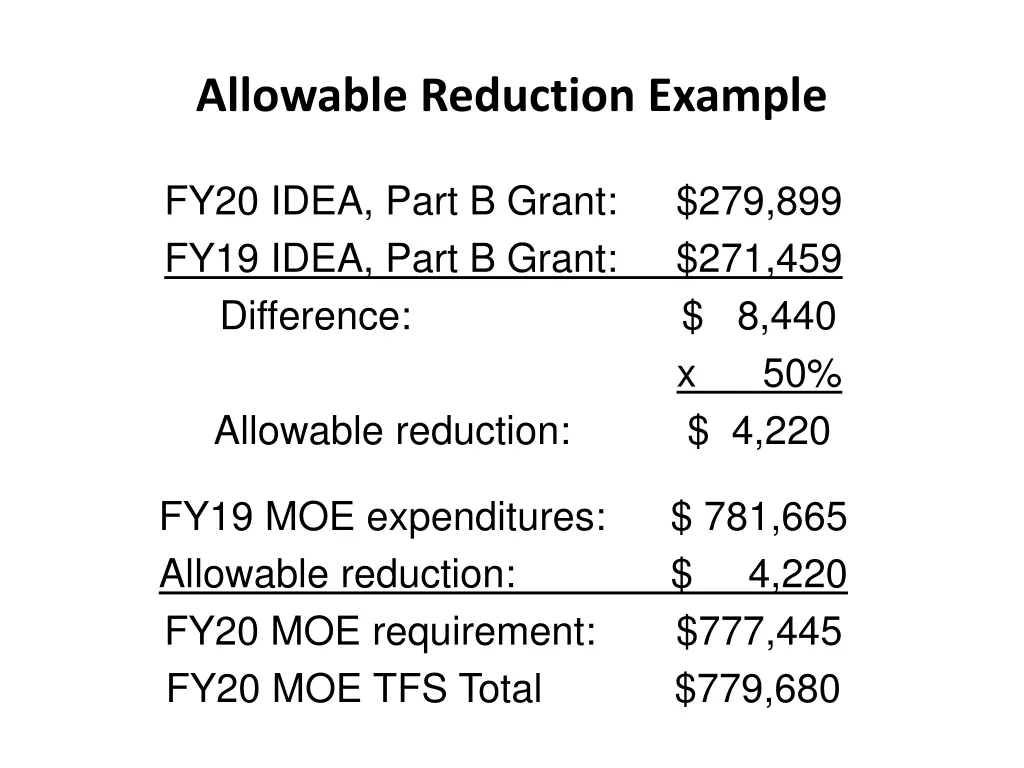 allowable reduction example