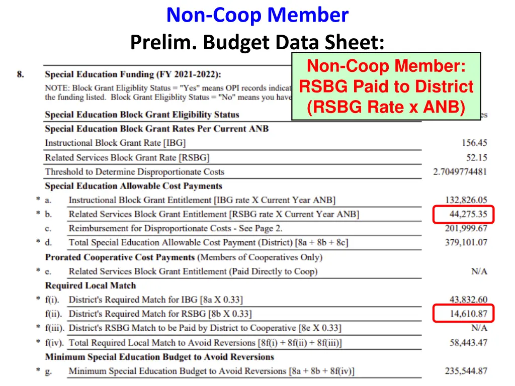 non coop member prelim budget data sheet
