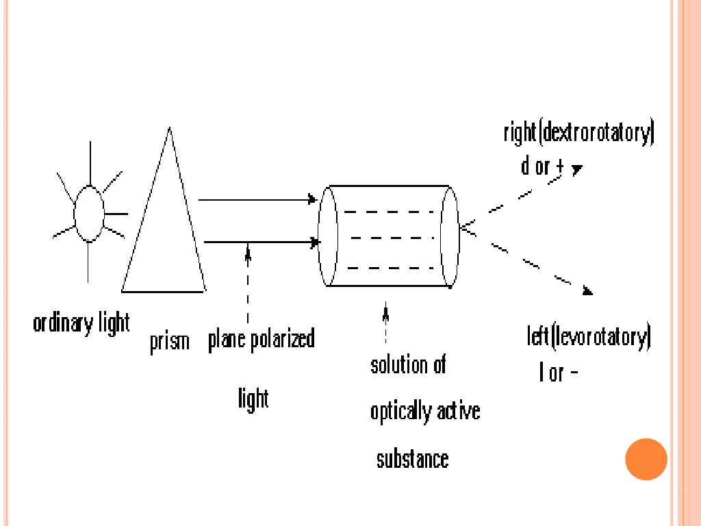 slide4