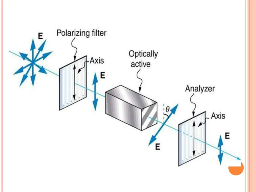slide5