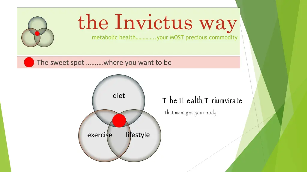 the invictus way metabolic health your most 1