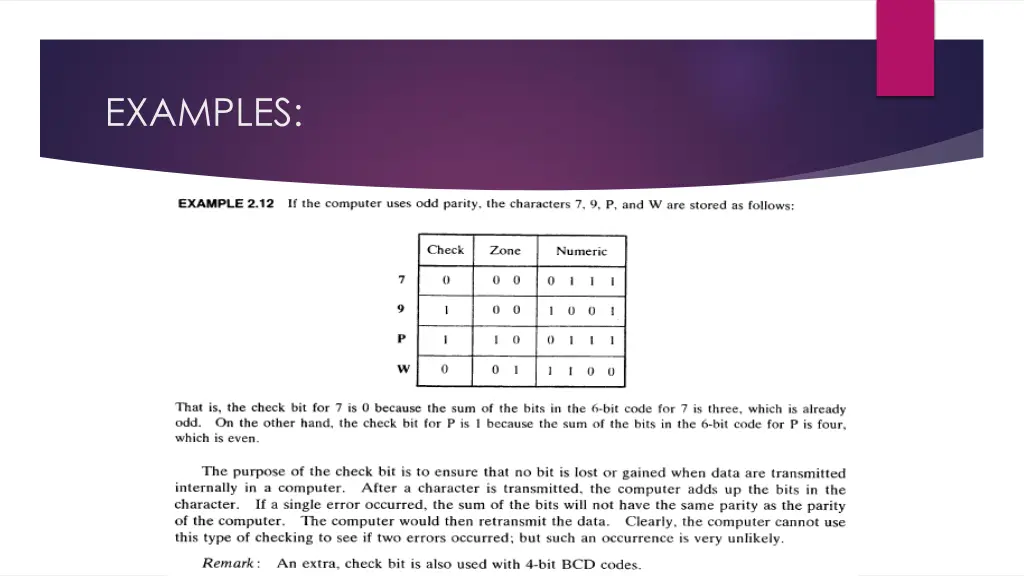 examples 2