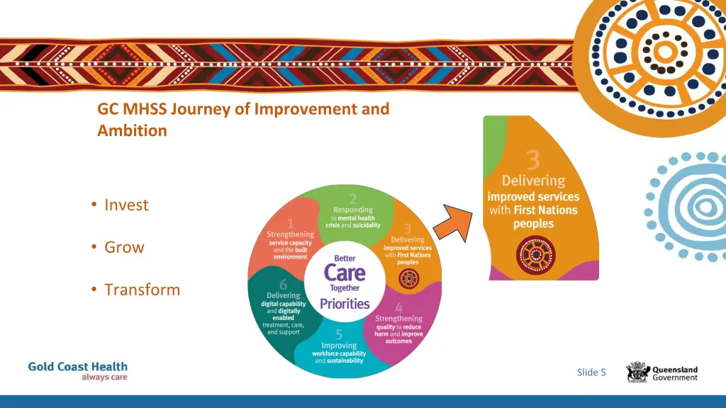 gc mhss journey of improvement and ambition