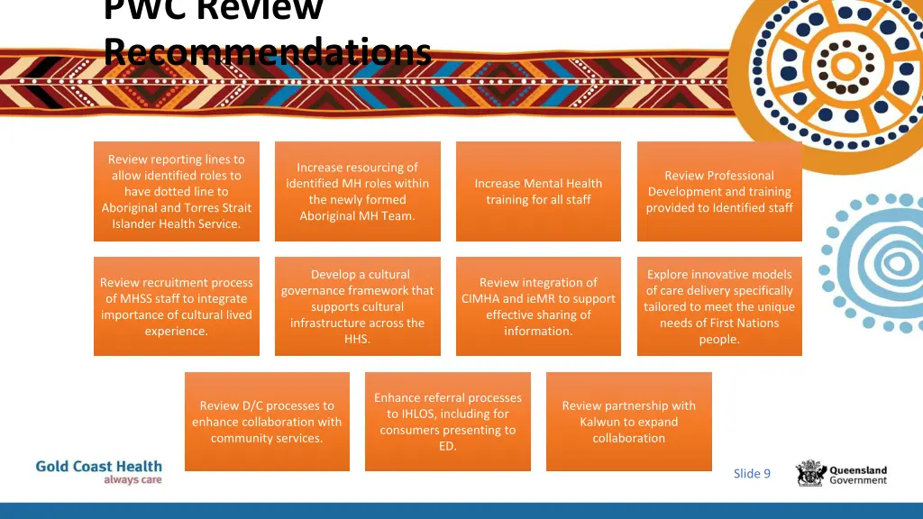 pwc review recommendations