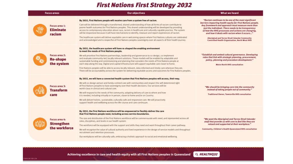 slide3