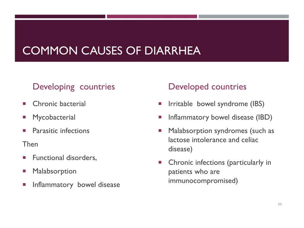 common causes of diarrhea