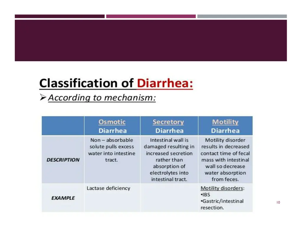 slide10