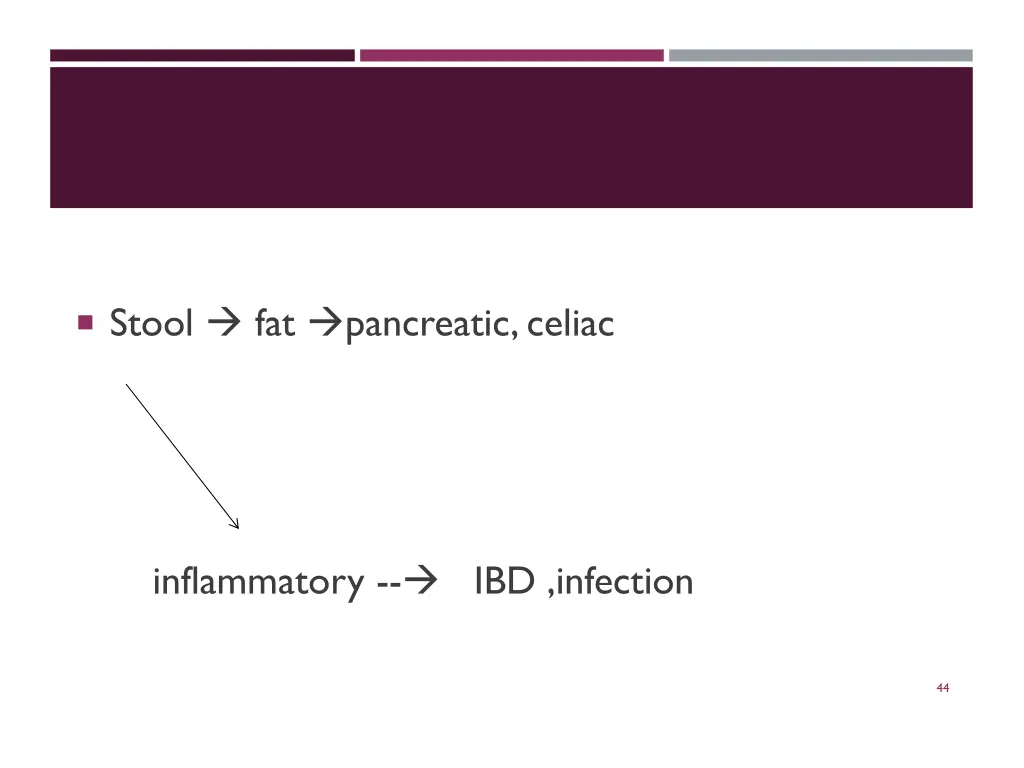 stool fat pancreatic celiac