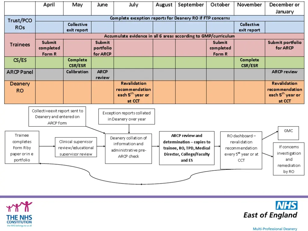 slide29