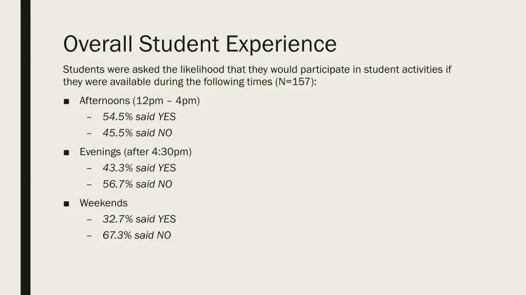 overall student experience