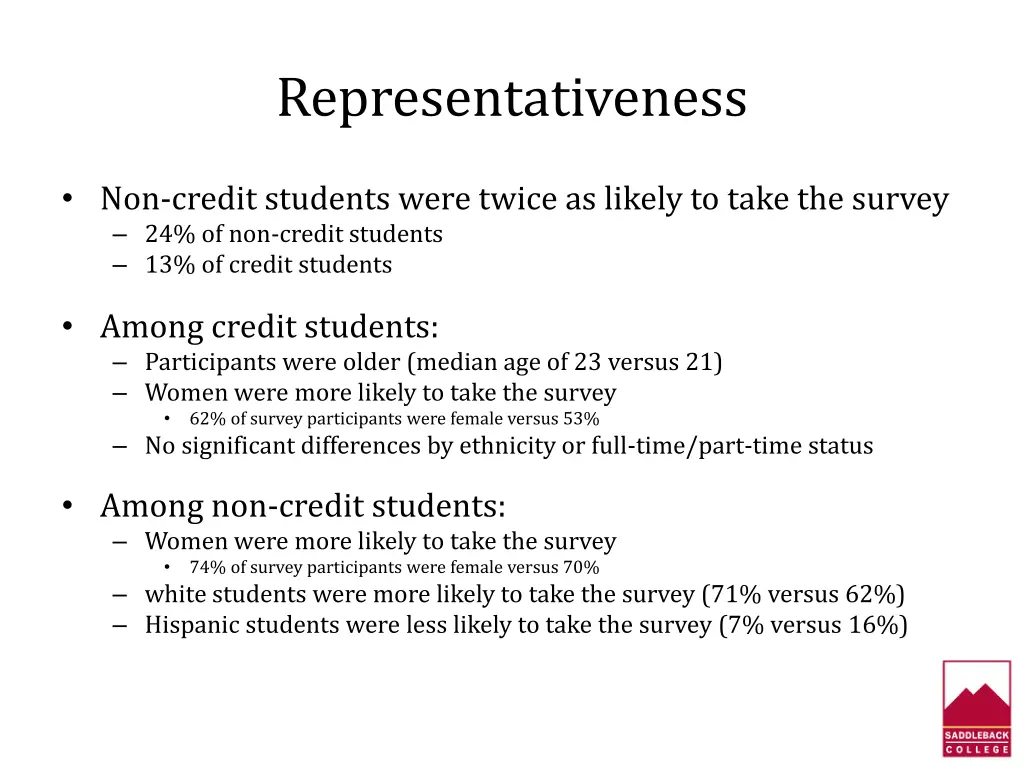 representativeness