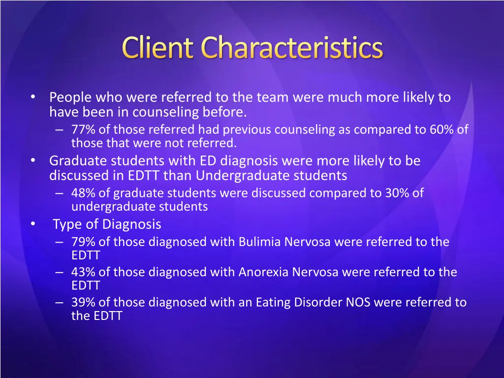 client characteristics