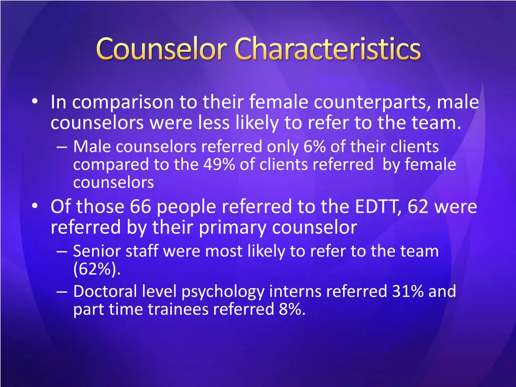 counselor characteristics