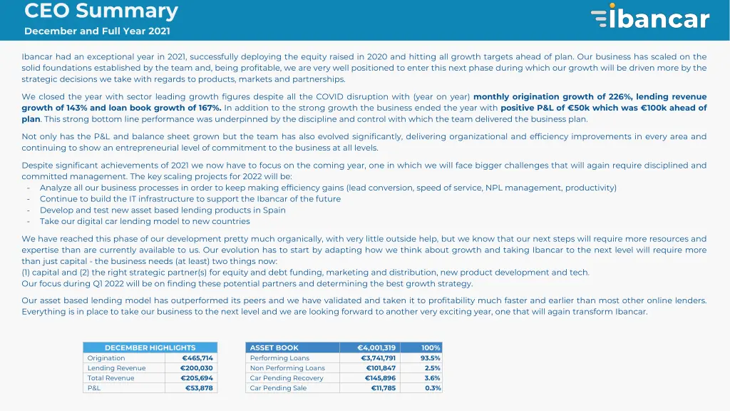 ceo summary december and full year 2021