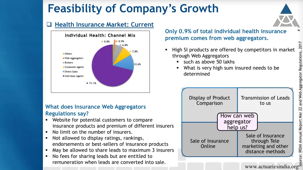 feasibility of company s growth 2