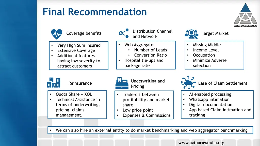 final recommendation