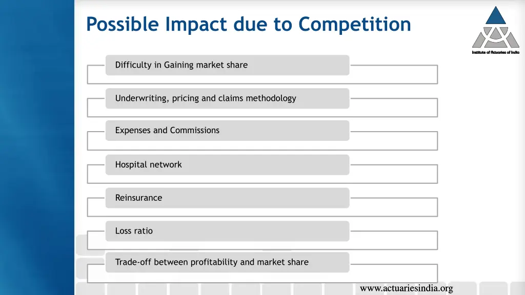 possible impact due to competition
