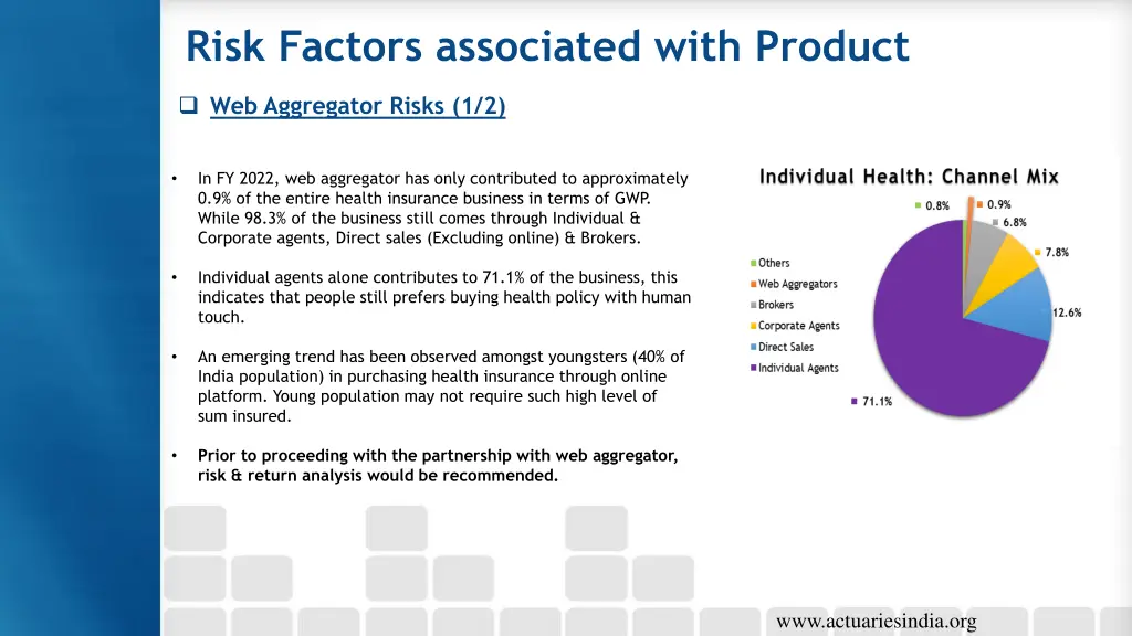risk factors associated with product 4