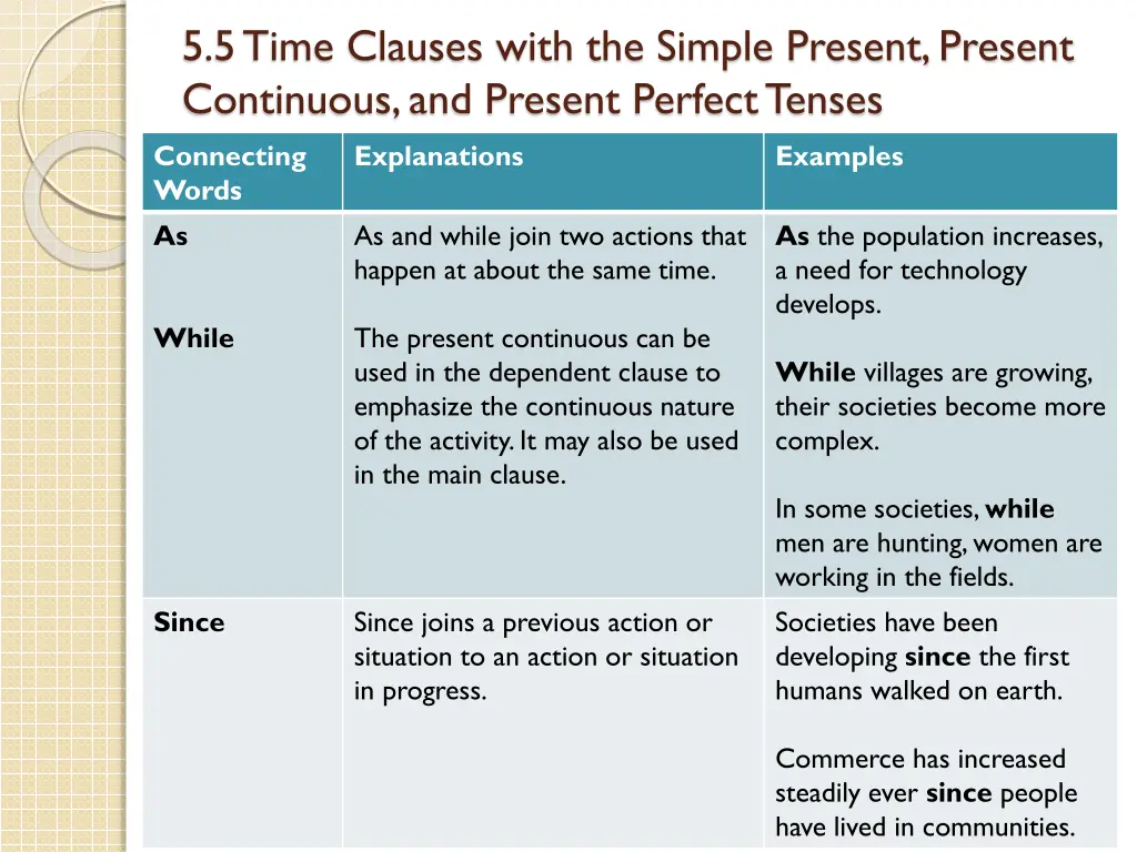5 5 time clauses with the simple present present 1
