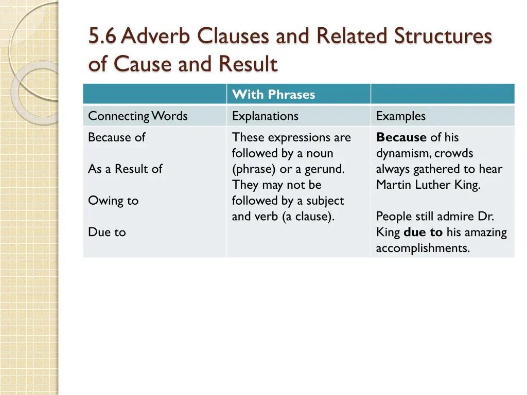 5 6 adverb clauses and related structures 1