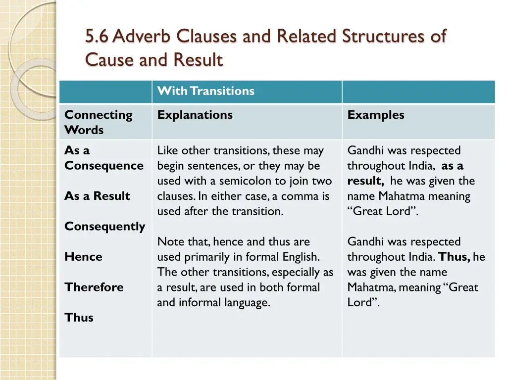 5 6 adverb clauses and related structures 2