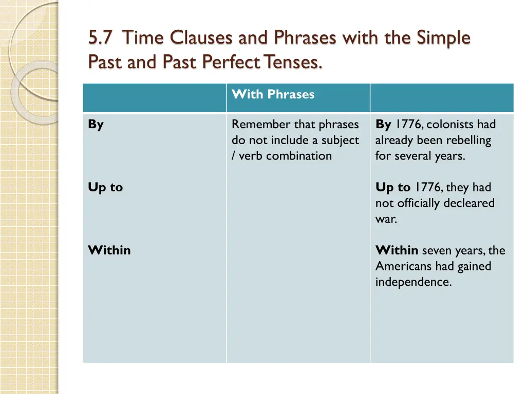 5 7 time clauses and phrases with the simple past 1