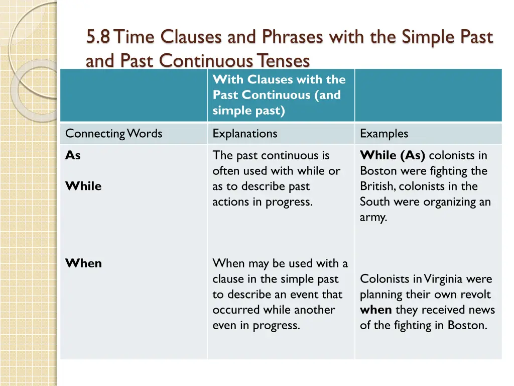 5 8 time clauses and phrases with the simple past 1