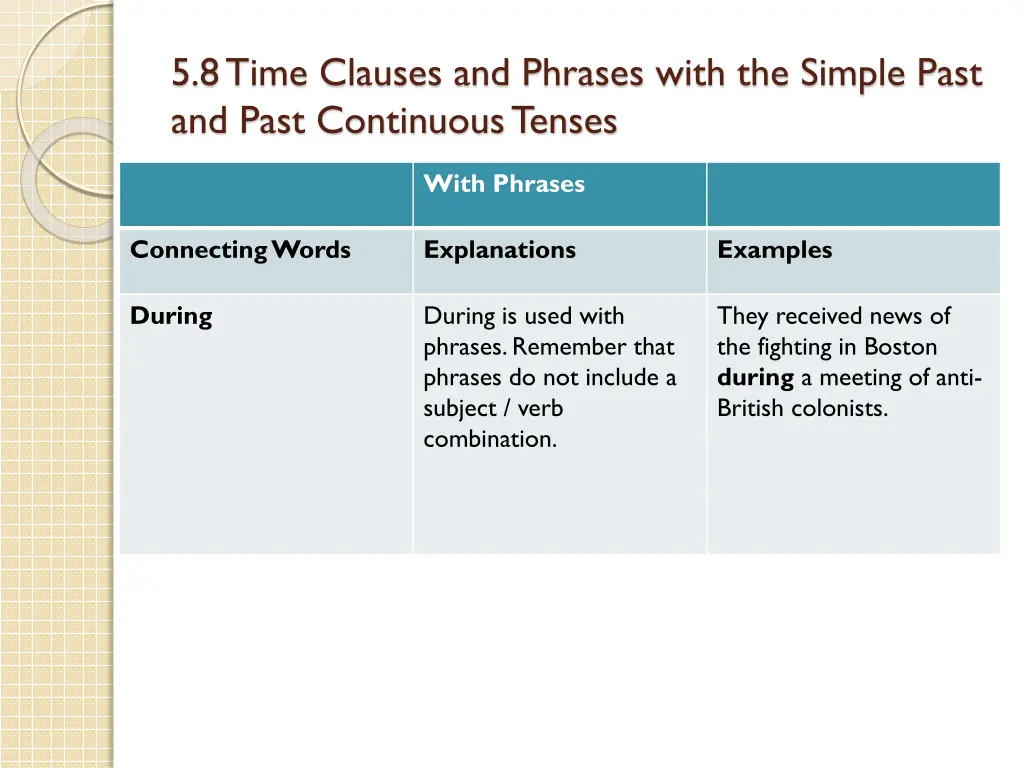 5 8 time clauses and phrases with the simple past 2