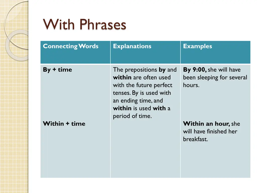 with phrases