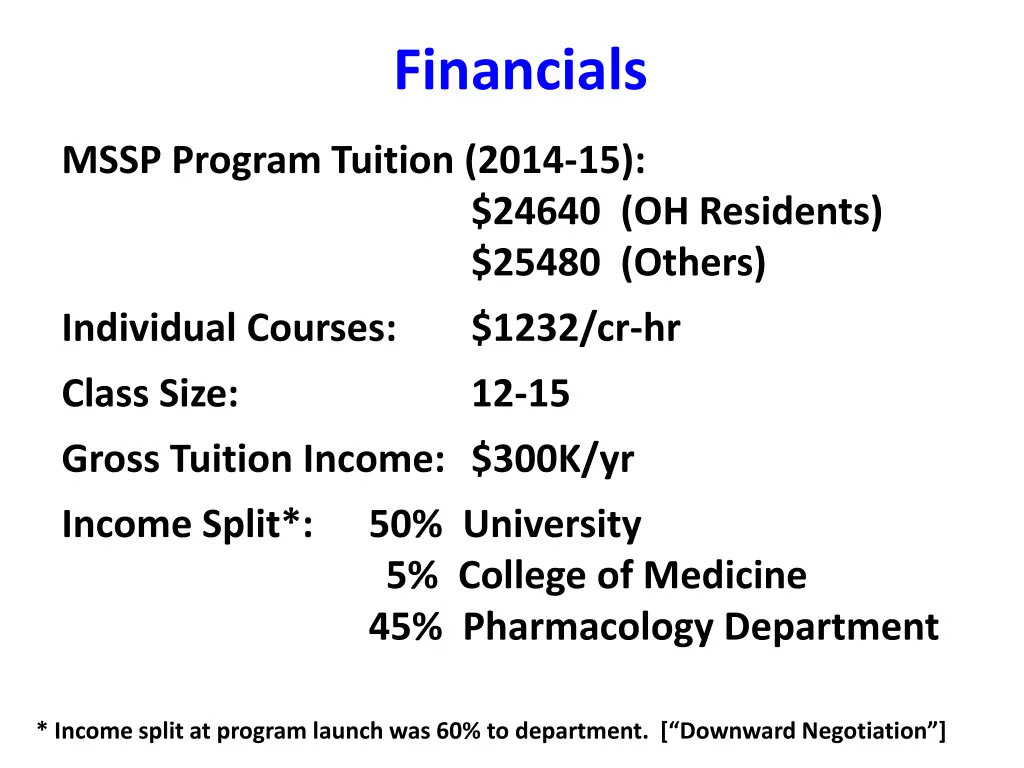 financials