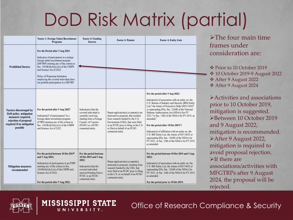 dod risk matrix partial